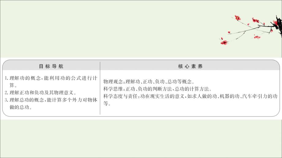 2022年高中物理第四章机械能和能源4.1功课件教科版必修2_第2页