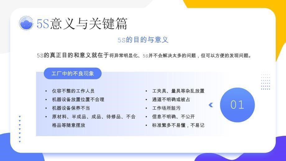 《办公室5S管理制度》学习课件_第5页