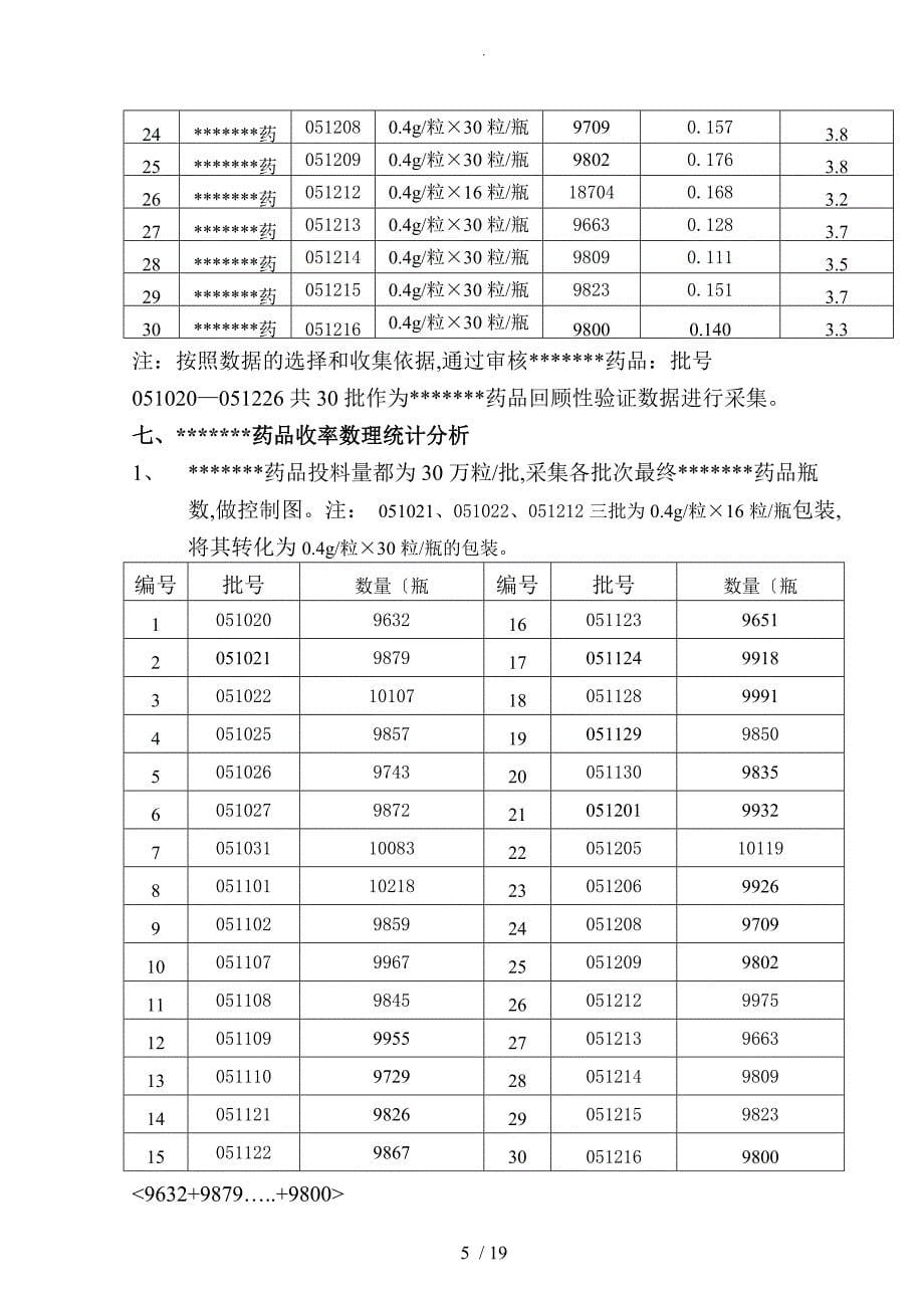 药品工艺设计回顾性验证方案_第5页