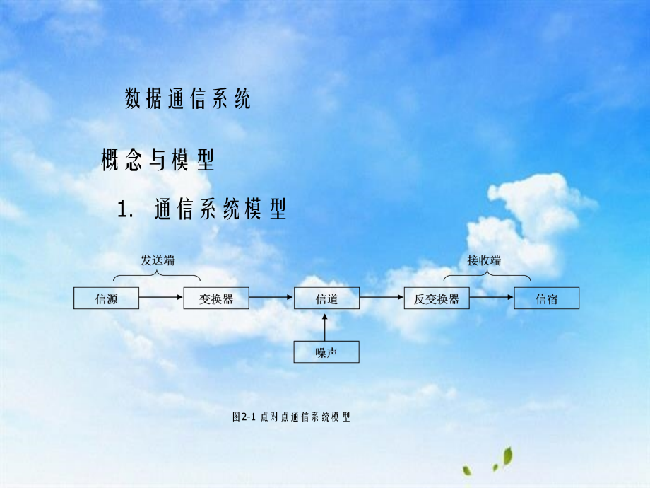 计算机网络与通信第2章数据通信技术基础分析知识_第4页