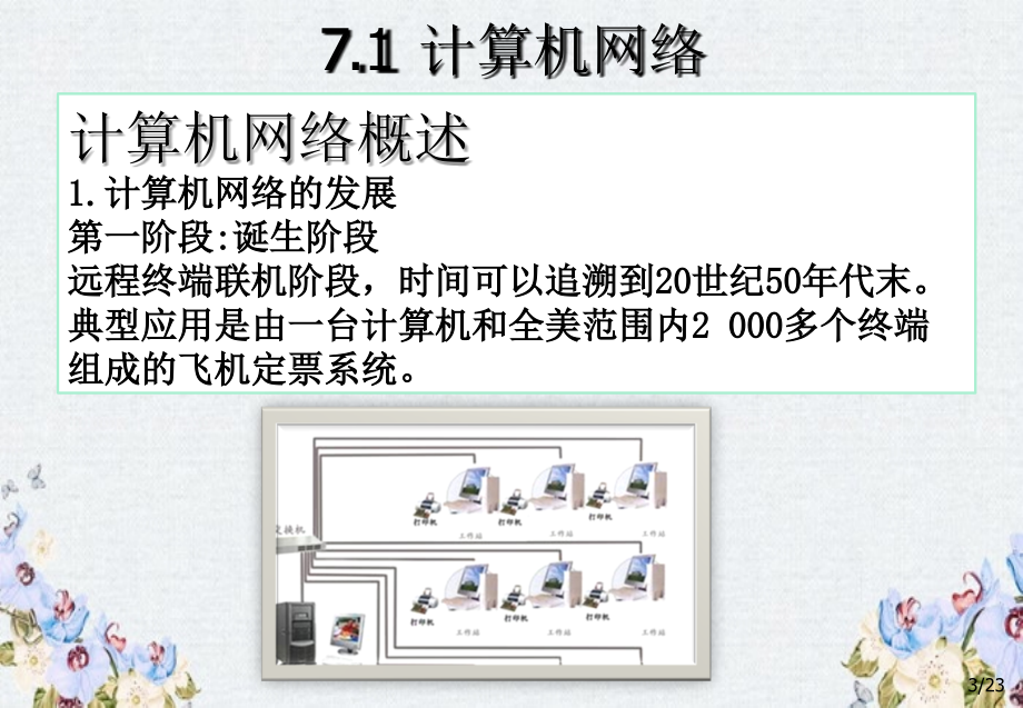 第7章计算机网络基础分析_第3页