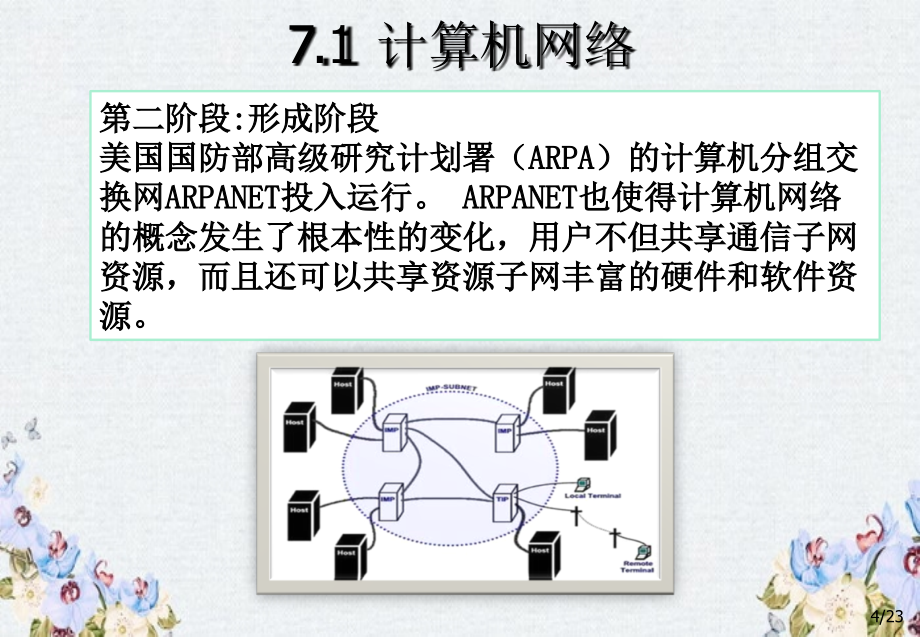 第7章计算机网络基础分析_第4页