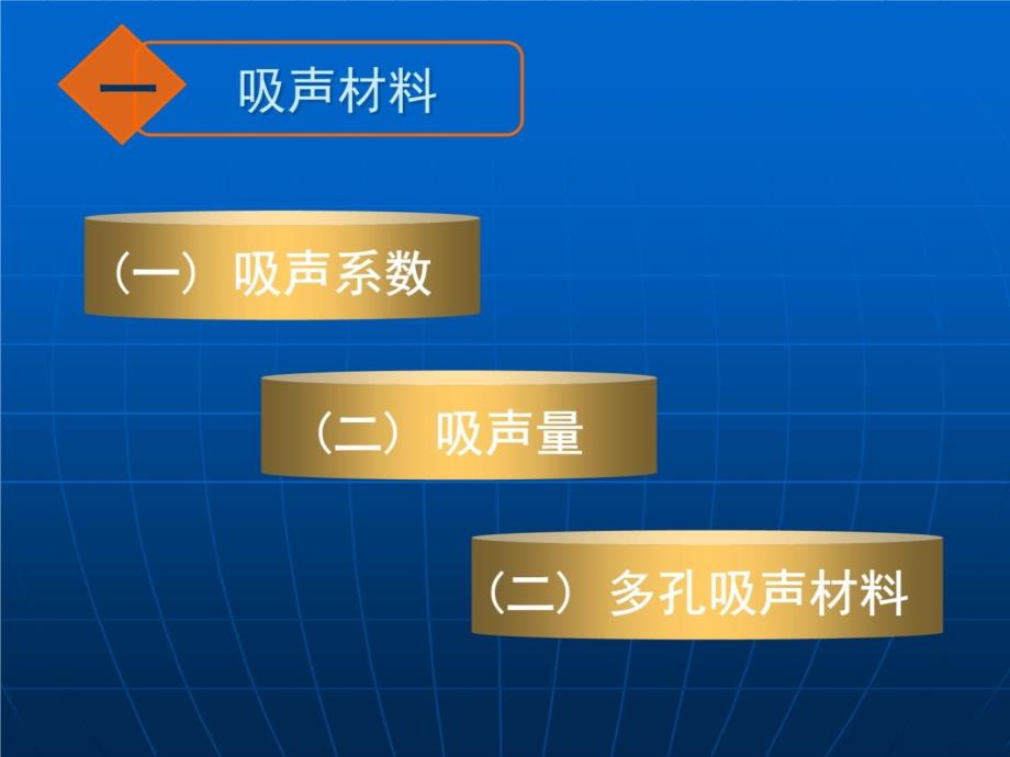 第二章+第四节噪声控制技术——吸声2010032...培训讲学_第4页