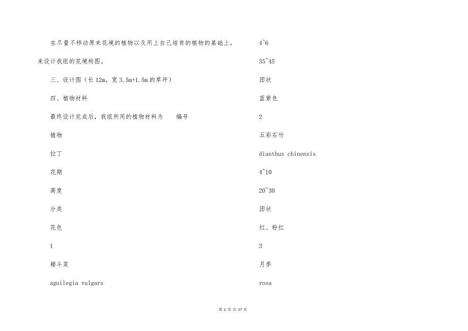 2022的年花境实习月报告_第2页