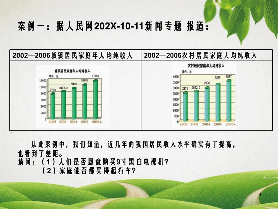 管理经济学第二章解析_第4页