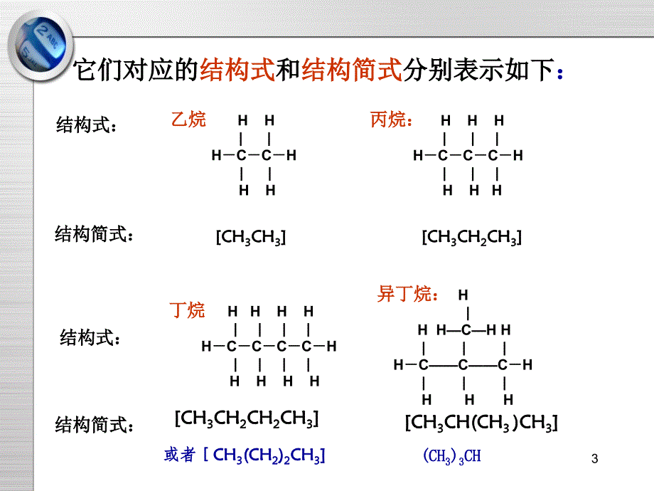 烷烃的结构和性质ppt课件_第3页