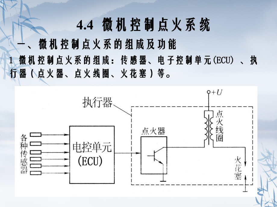 第4章教学微机控制点火系统_第5页