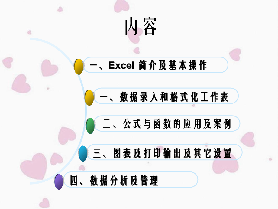 详细教学Excel培训教程_第3页