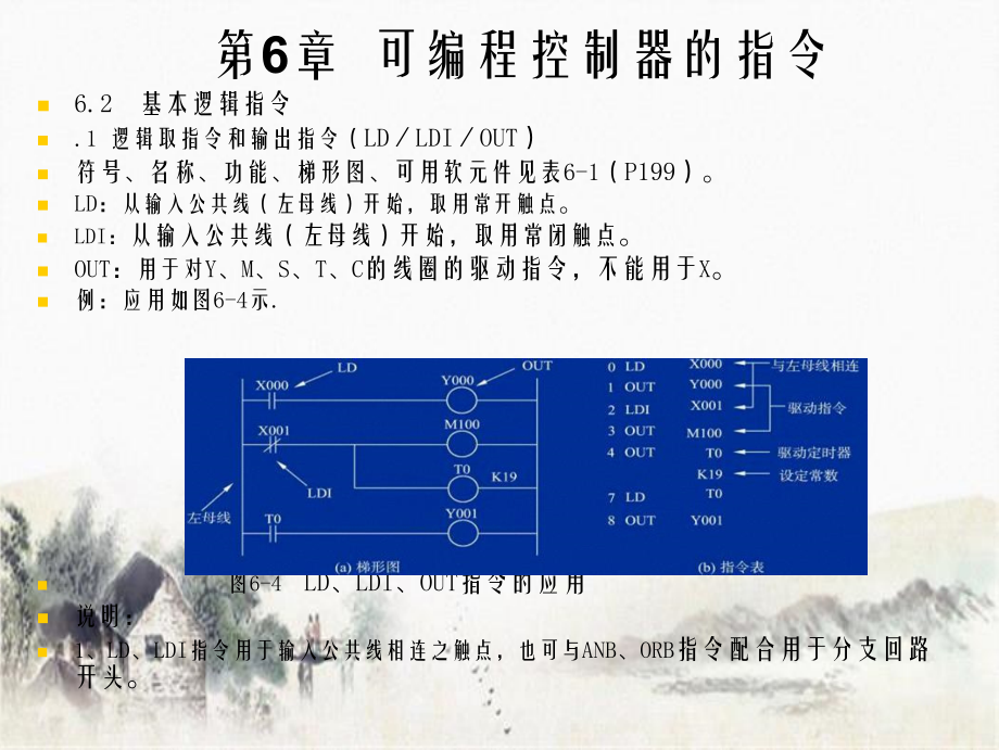 第6章课程可编程控制器的指令_第5页