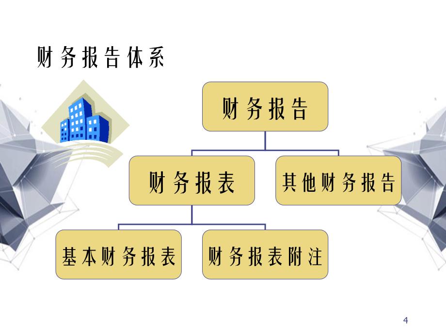 会计学原理七_第4页