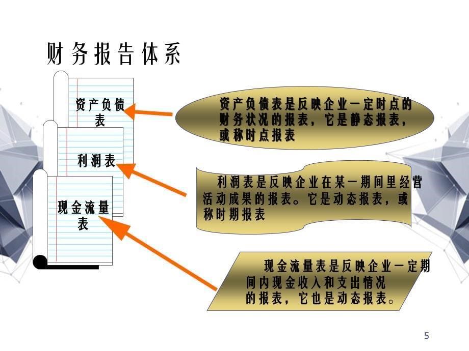 会计学原理七_第5页