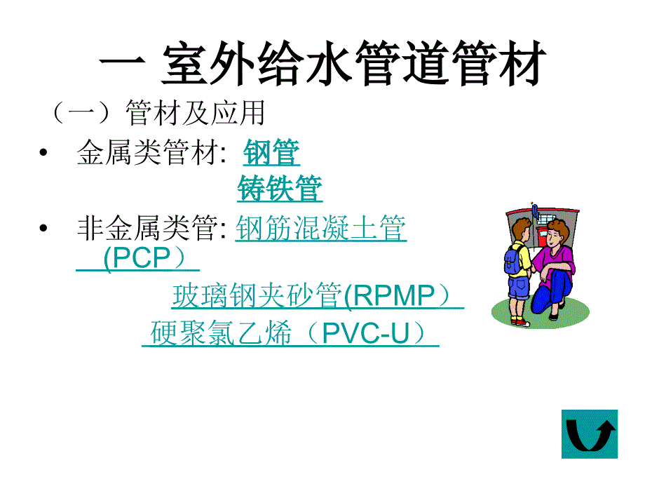 给排水施工工艺2电子教案_第2页