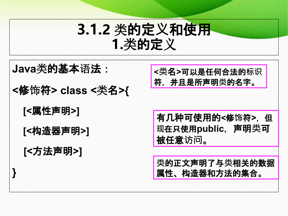 第3章面向对象程序设计基础详解_第3页