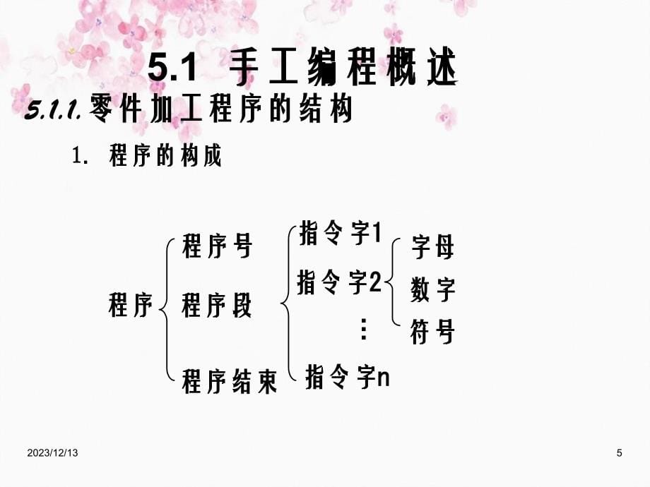 第5章课程数控铣削加工编程_第5页