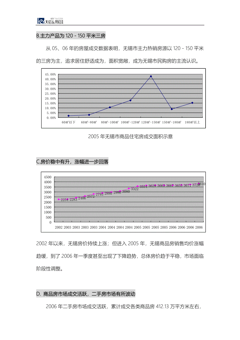 C-市场分析_第2页