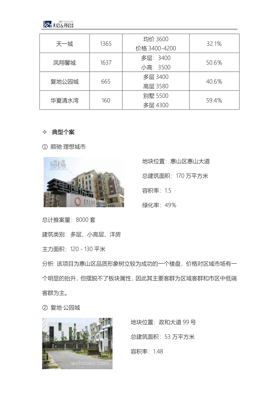 C-市场分析_第4页