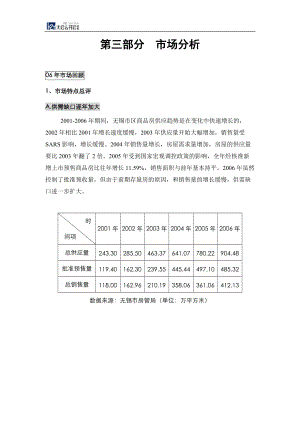 C-市场分析