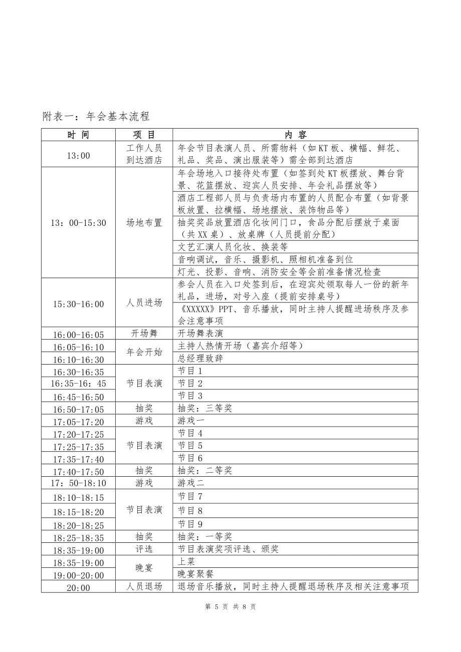 精典年会策划方案_第5页