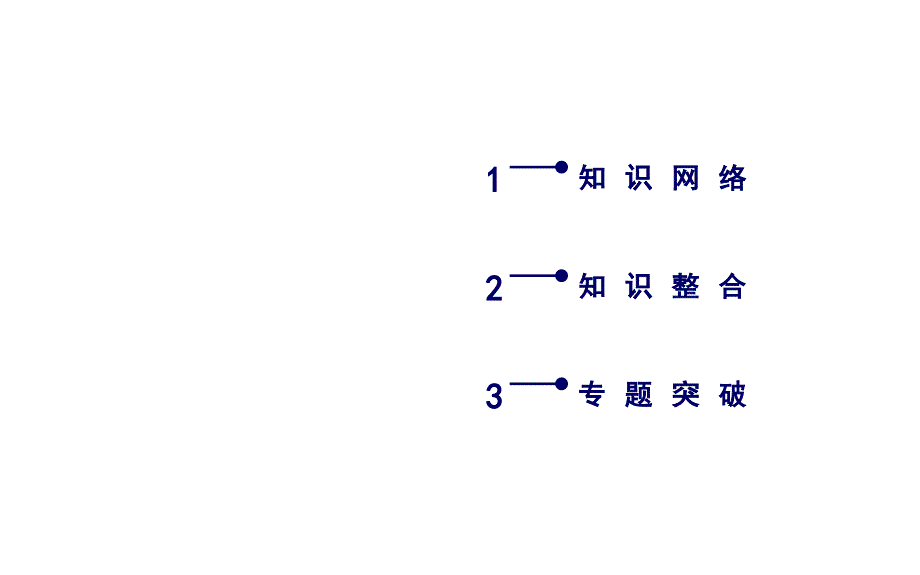 2019人教A版数学选修1－2同步配套课件：第三章　数系的扩充与复数的引入 章末整合提升3_第2页