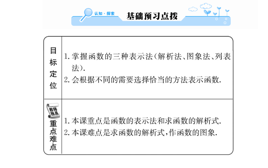 2019数学学案（课件）必修1A人教全国通用版：第一章 集合与函数概念 1-2-2 第1课时_第2页