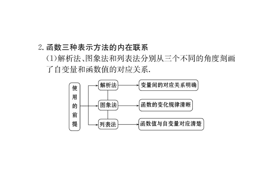 2019数学学案（课件）必修1A人教全国通用版：第一章 集合与函数概念 1-2-2 第1课时_第5页