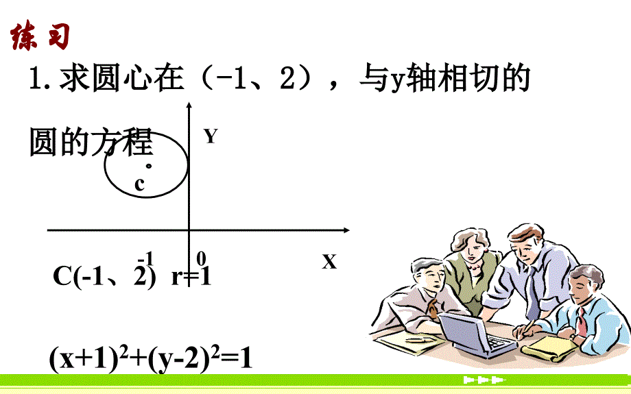 浙江省杭州市塘栖中学高中数学必修二课件：4-1-1圆的标准方程（第二节）_第4页