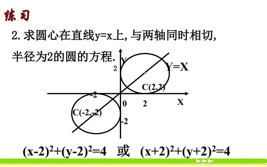 浙江省杭州市塘栖中学高中数学必修二课件：4-1-1圆的标准方程（第二节）_第5页