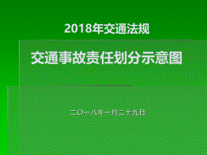 2018年交通责任划分示意图(PPT58页)