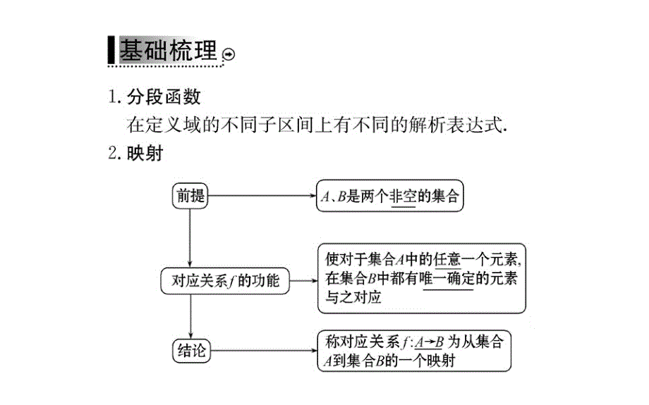 2019数学学案（课件）必修1A人教全国通用版：第一章 集合与函数概念 1-2-2 第2课时_第3页