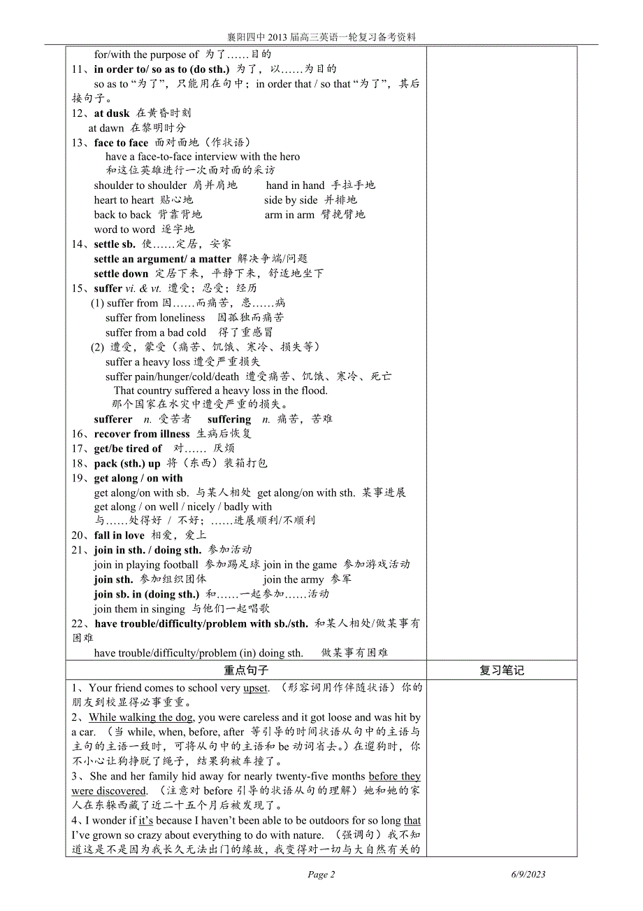 一轮复习备考资料Book1-8重点短语句型_第2页