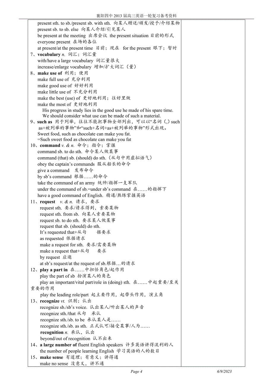 一轮复习备考资料Book1-8重点短语句型_第4页