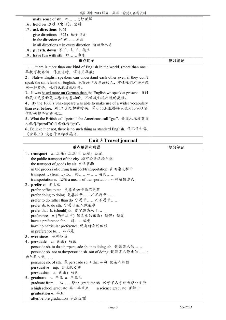 一轮复习备考资料Book1-8重点短语句型_第5页