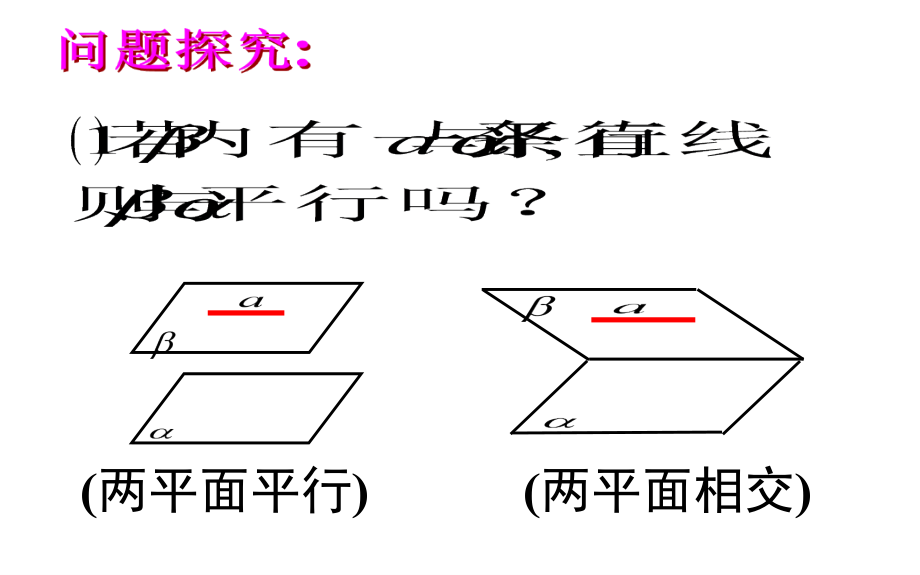 浙江省杭州市塘栖中学高中数学必修二课件：2-2-2-2平面与平面平行的判定课件_第4页