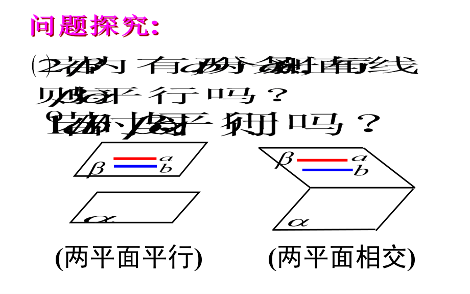 浙江省杭州市塘栖中学高中数学必修二课件：2-2-2-2平面与平面平行的判定课件_第5页