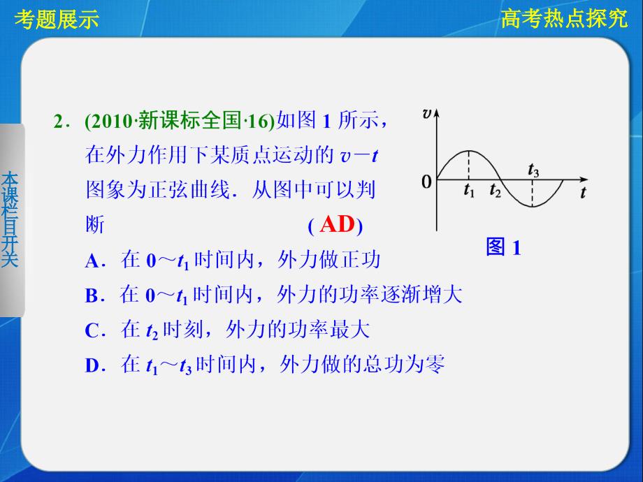 第五章 高考热点探究_第4页