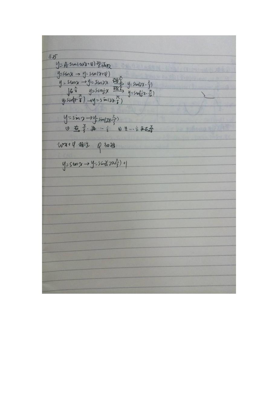 【2014高考状元笔记】2014年安徽省安庆市高考理科裸分状元（朱晋文）数学笔记（扫描版）_第4页