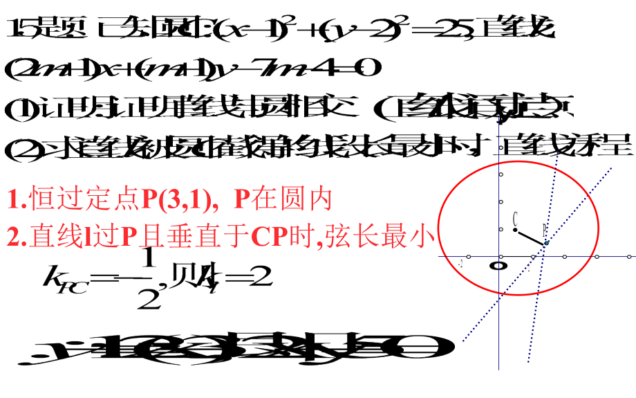 浙江省杭州市塘栖中学高中数学必修二课件：4-2直线、圆的位置关系（2）_第3页