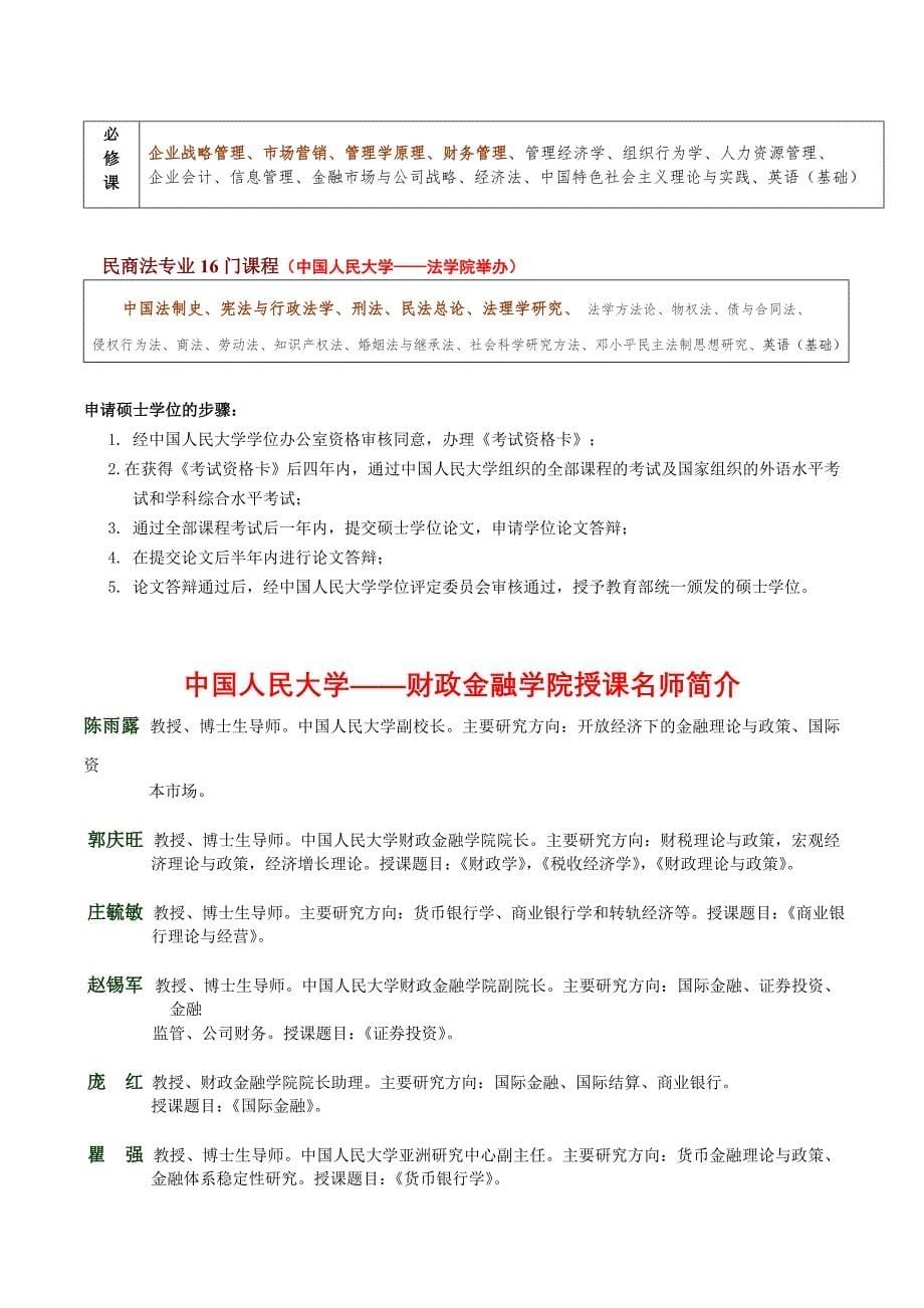 金融学考研_第5页