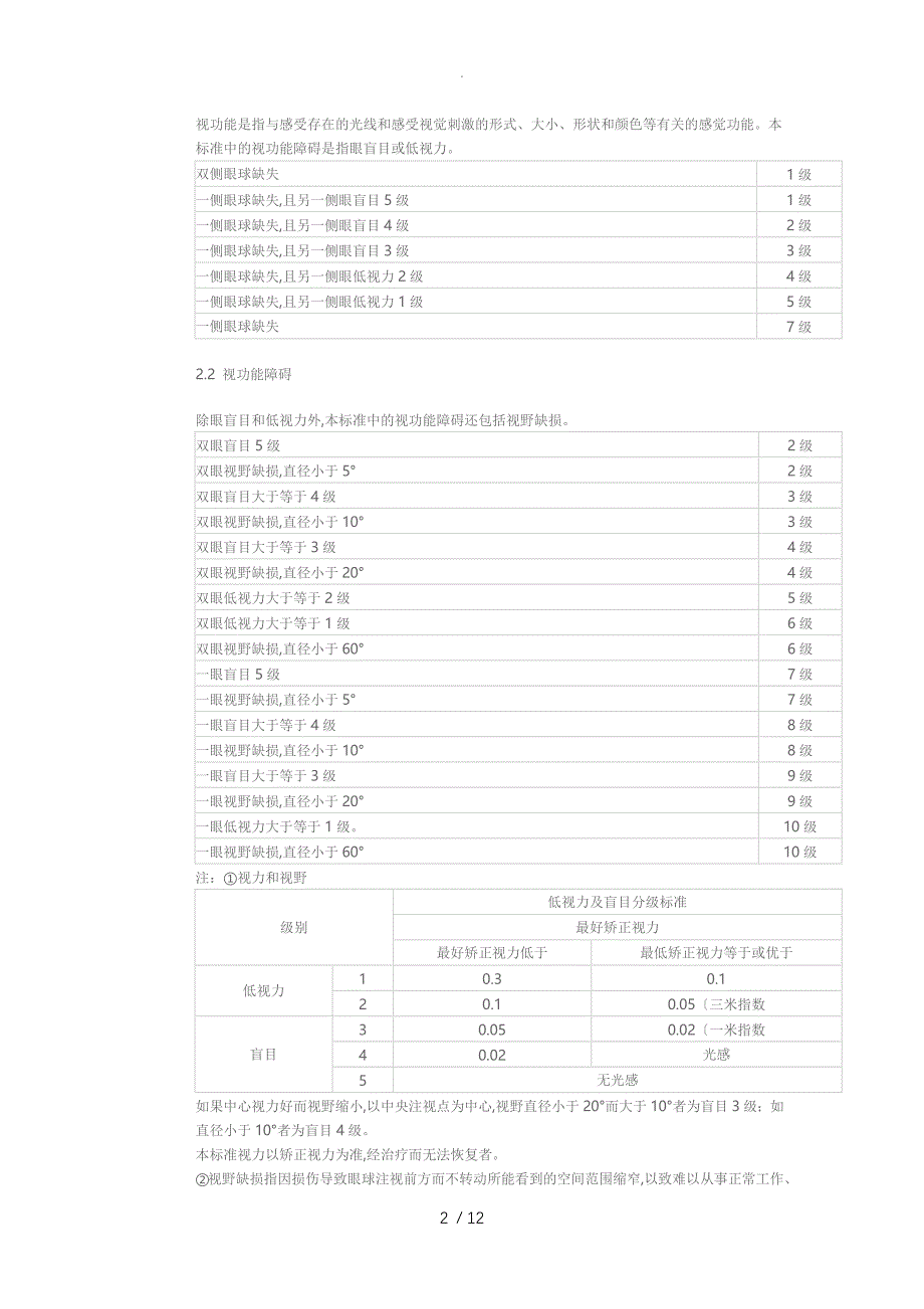 人身保险伤残评定标准（中保协)_第2页