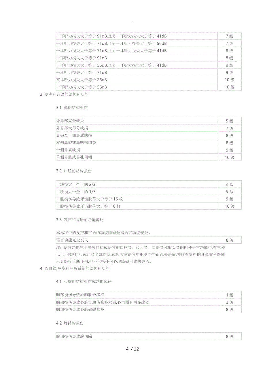 人身保险伤残评定标准（中保协)_第4页