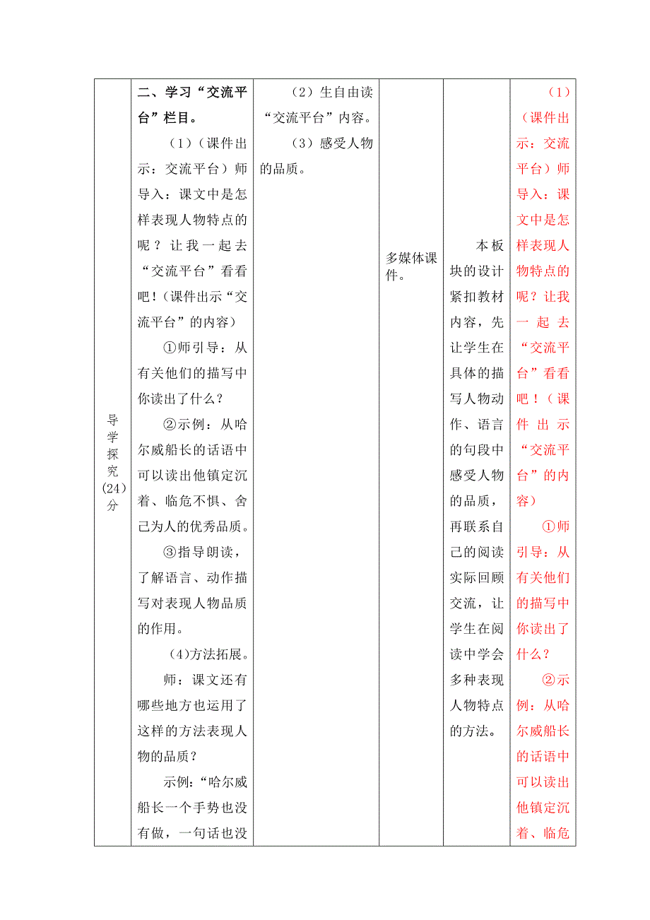 部编版四年级语文下册第8单元《语文园地八》教案（共2课时）_第2页