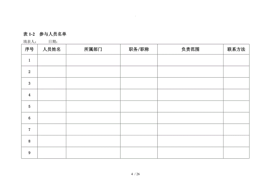 信息系统基本情况调查表（模板)_第4页