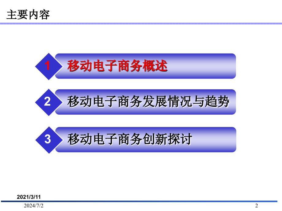 移动电子商务发展与创新(左奇伟演讲PPT)参考_第2页