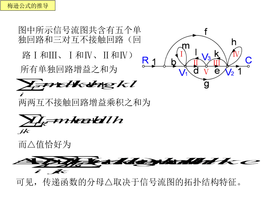 梅森公式的推导PPT课件_第4页