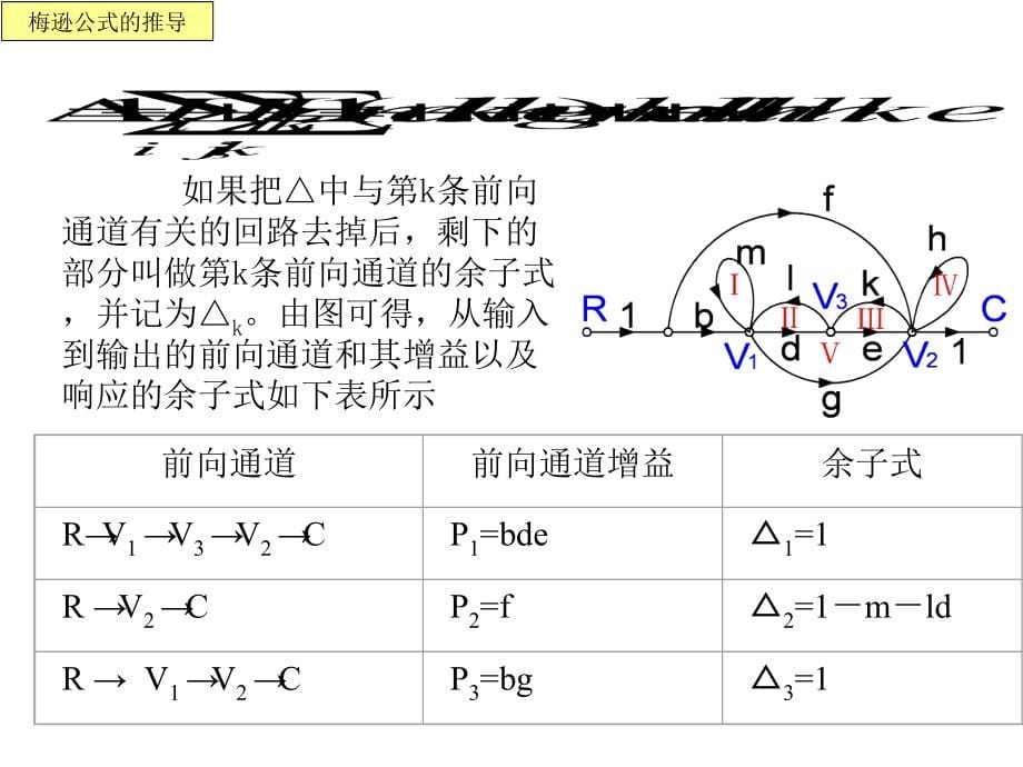 梅森公式的推导PPT课件_第5页