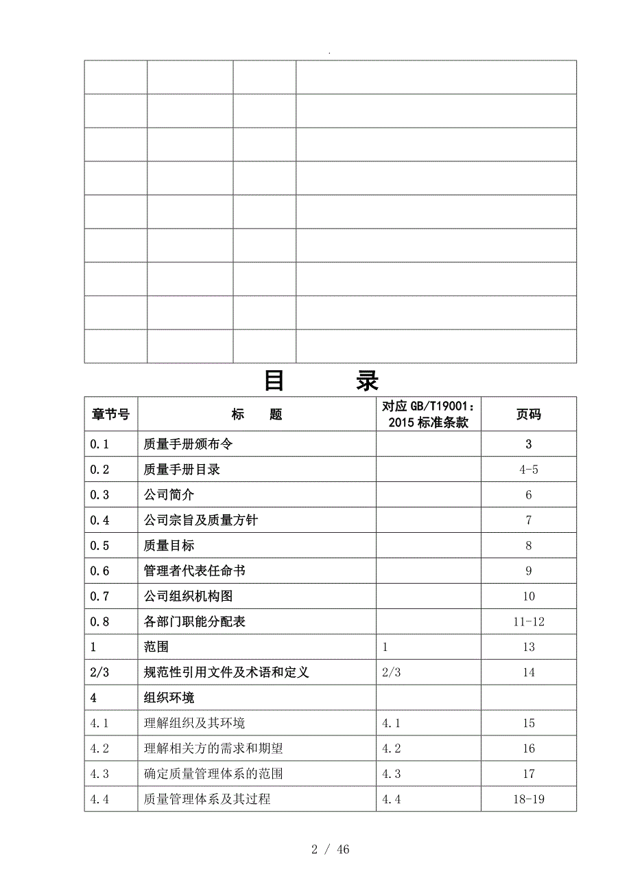 ISO9001_2015[全套]质量管理体系文件_第2页