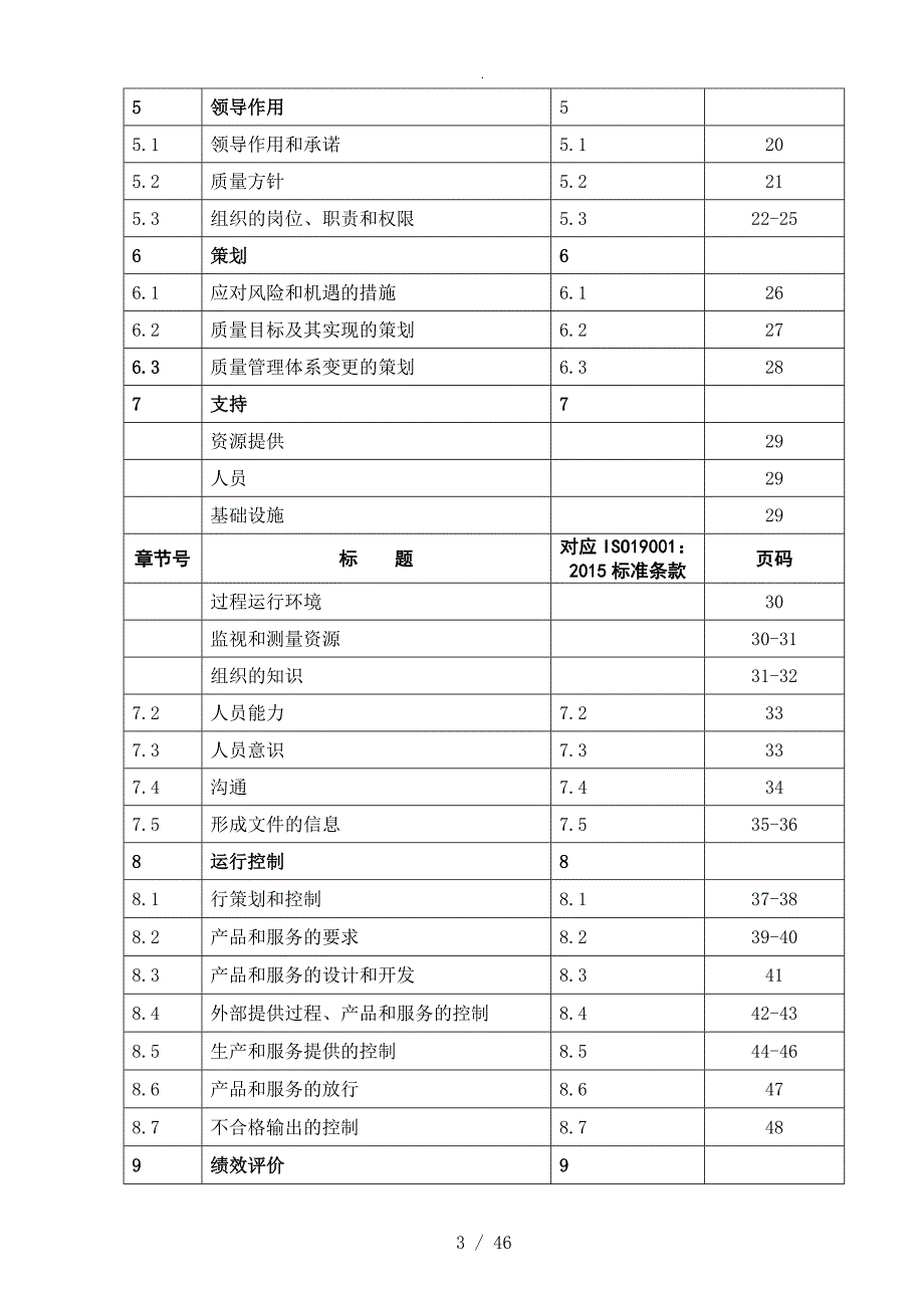 ISO9001_2015[全套]质量管理体系文件_第3页