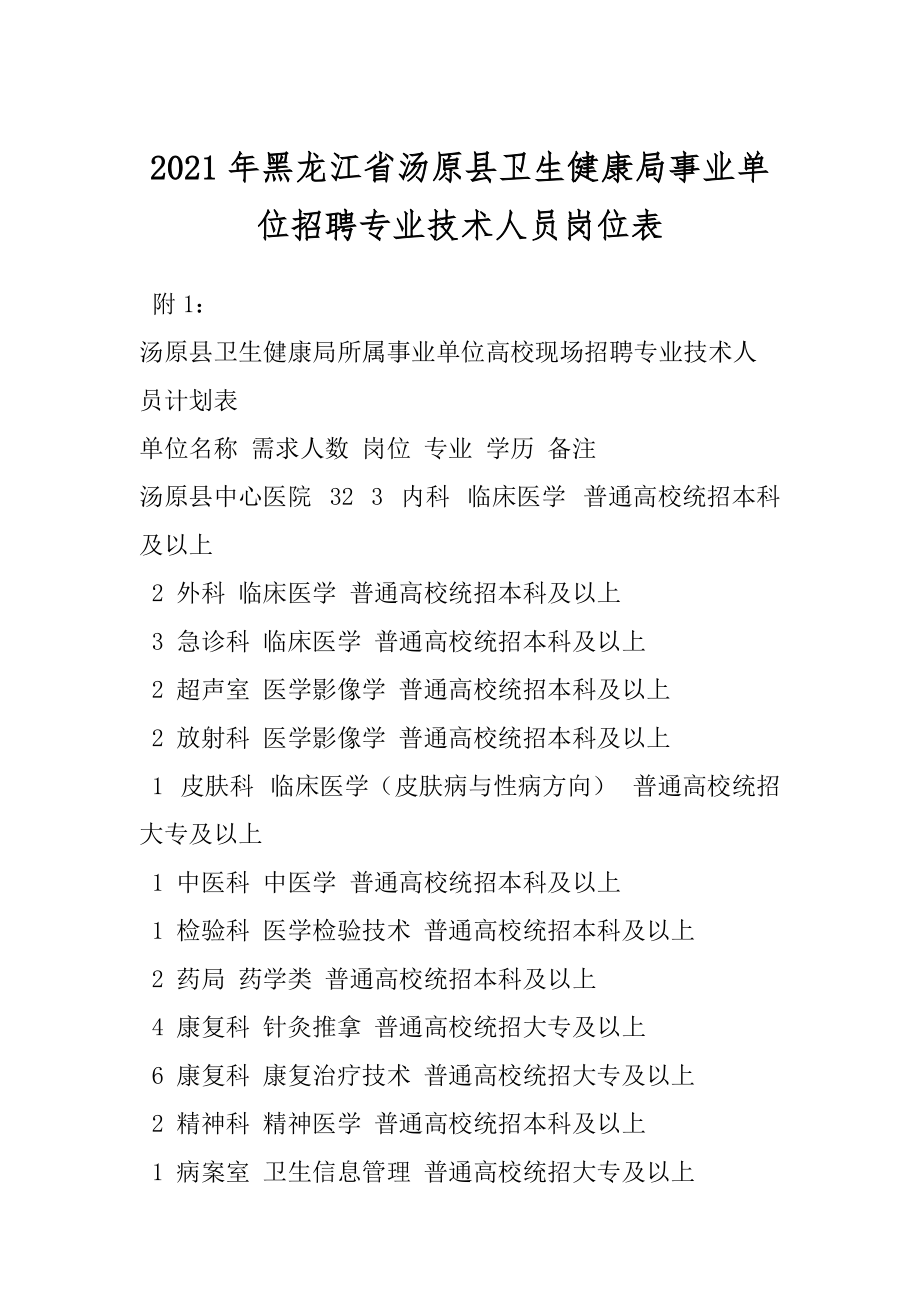 2021年黑龙江省汤原县卫生健康局事业单位招聘专业技术人员岗位表_第1页