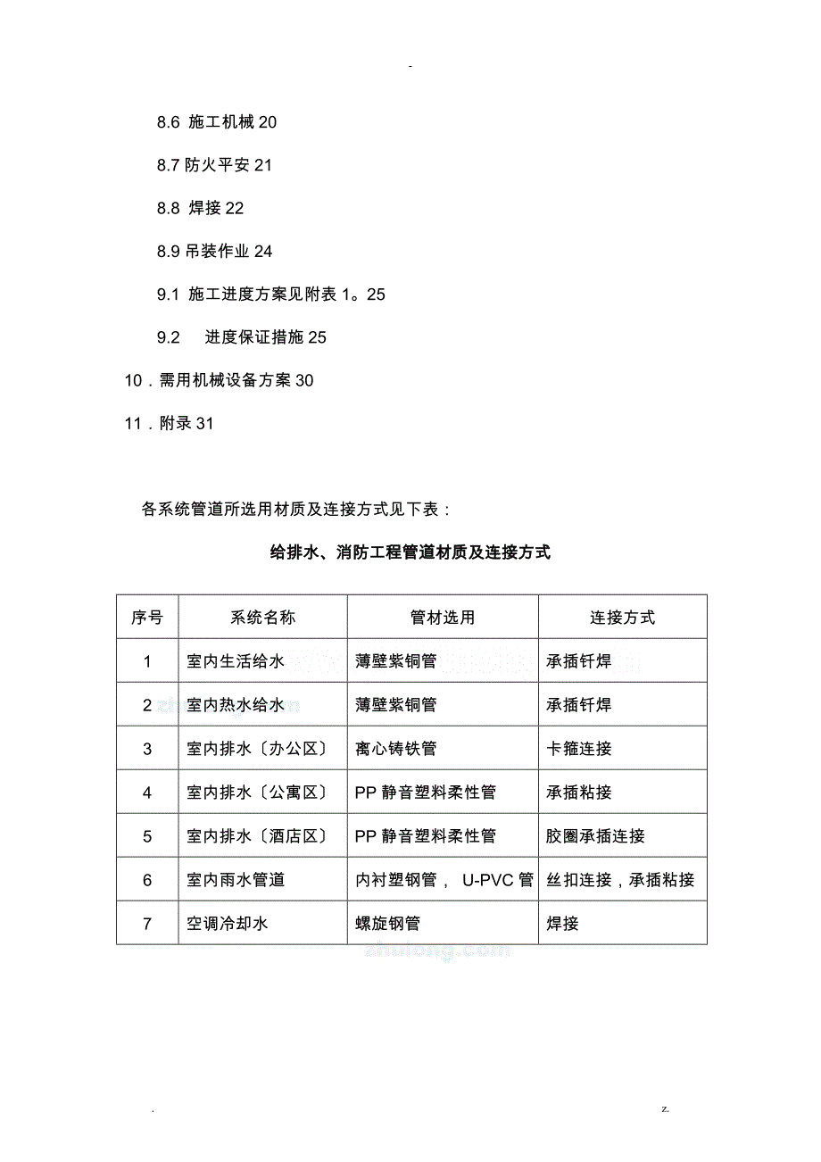 五星级酒店给排水施工组织设计_第3页