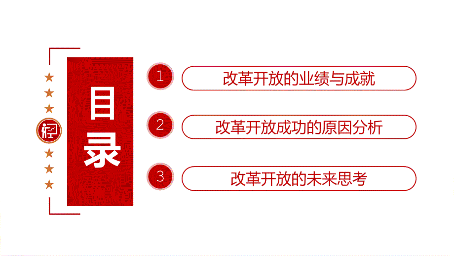 学四史之改革开放简史宣讲学习PPT_第3页